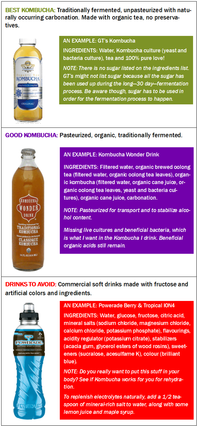 Three different brands of kombucha, their ingredients, and notes on their benefits. | MakeSauerkraut.com