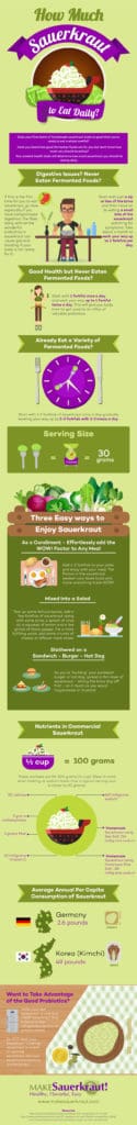 How much sauerkraut to eat daily? | makesauerkraut.com