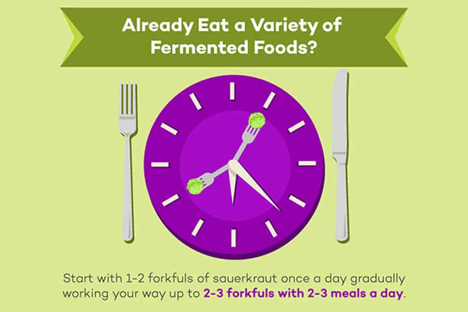 How Much Sauerkraut to Eat Daily? [INFOGRAPHIC] MakeSauerkraut
