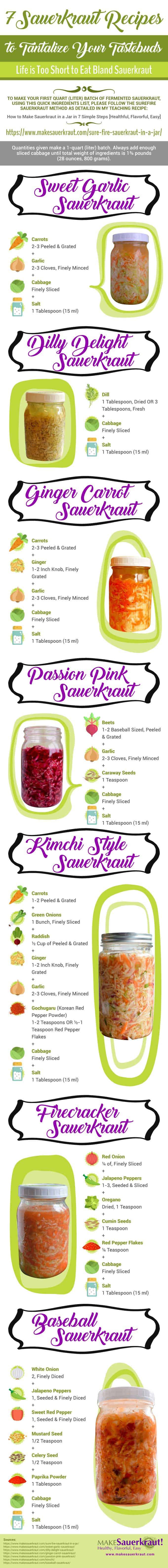 7 Sauerkraut Recipes on one quick reference sheet. | MakeSauerkraut.com