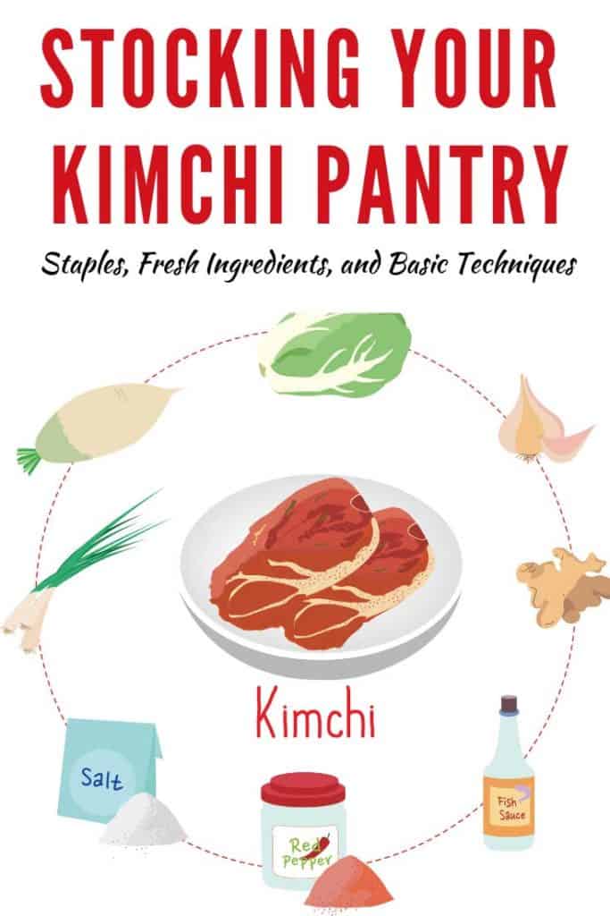 Stocking your kimchi pantry: napa cabbage, garlic, ginger, fish sauce, gochugaru, salt, onions, radish. | MakeSauerkraut.com