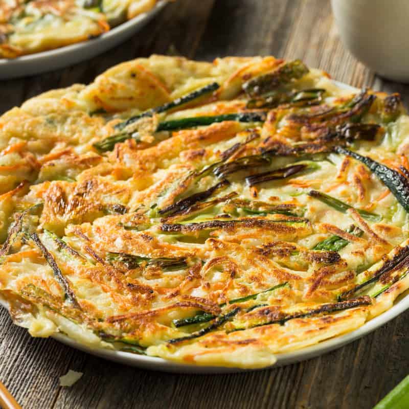 Sourdough Pancake fermentation summit Registraion Page