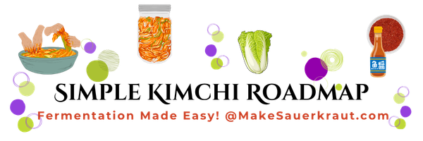 Simple Kimchi Roadmap Logo
